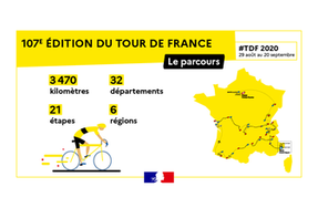 107e édition du Tour de France