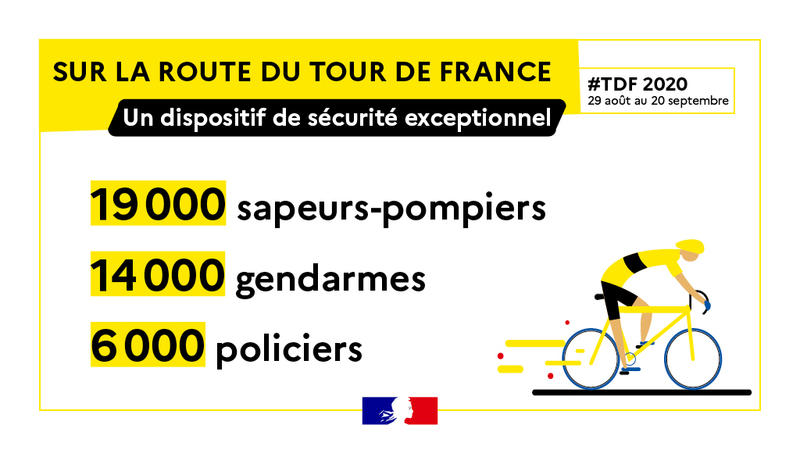 Tour_de_France_dispositif_1
